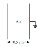 2368_Determine the Dielectric constant of slab.png